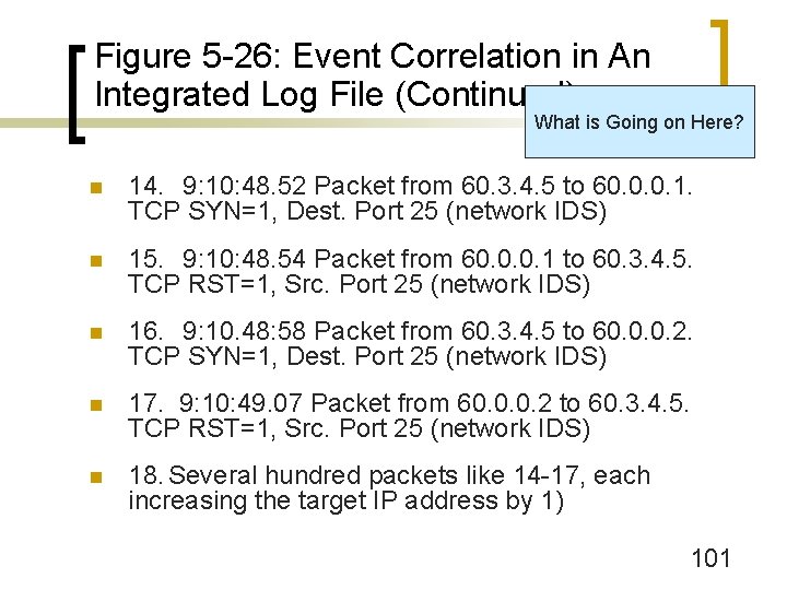 Figure 5 -26: Event Correlation in An Integrated Log File (Continued) What is Going