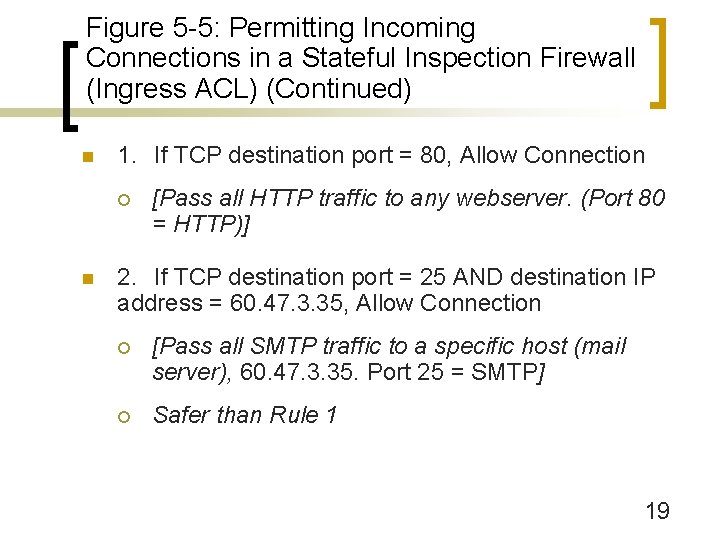 Figure 5 -5: Permitting Incoming Connections in a Stateful Inspection Firewall (Ingress ACL) (Continued)