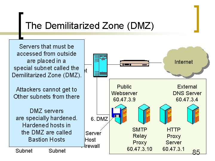 The Demilitarized Zone (DMZ) Servers that must be accessed from outside are placed in