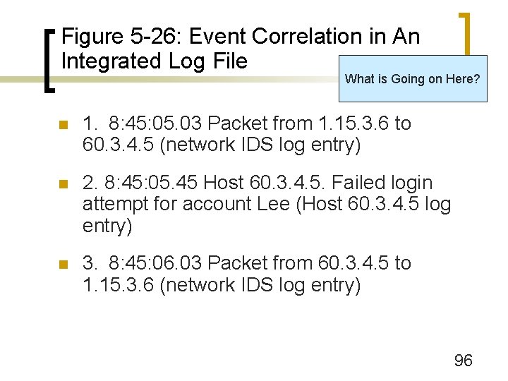 Figure 5 -26: Event Correlation in An Integrated Log File What is Going on