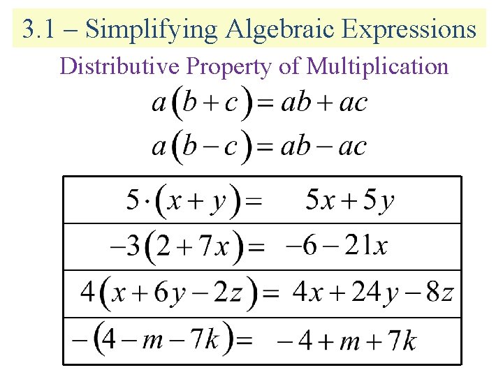 3. 1 – Simplifying Algebraic Expressions Distributive Property of Multiplication 
