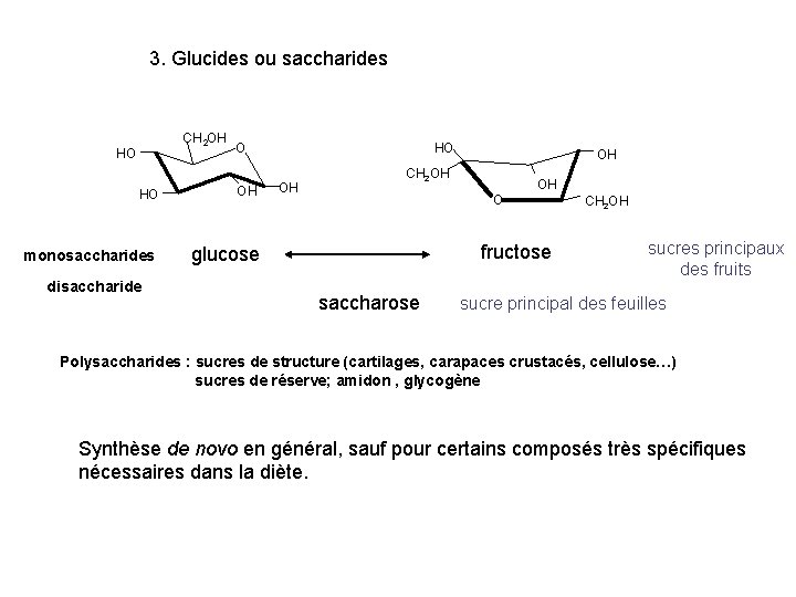 3. Glucides ou saccharides CH 2 OH HO HO OH monosaccharides glucose disaccharide HO