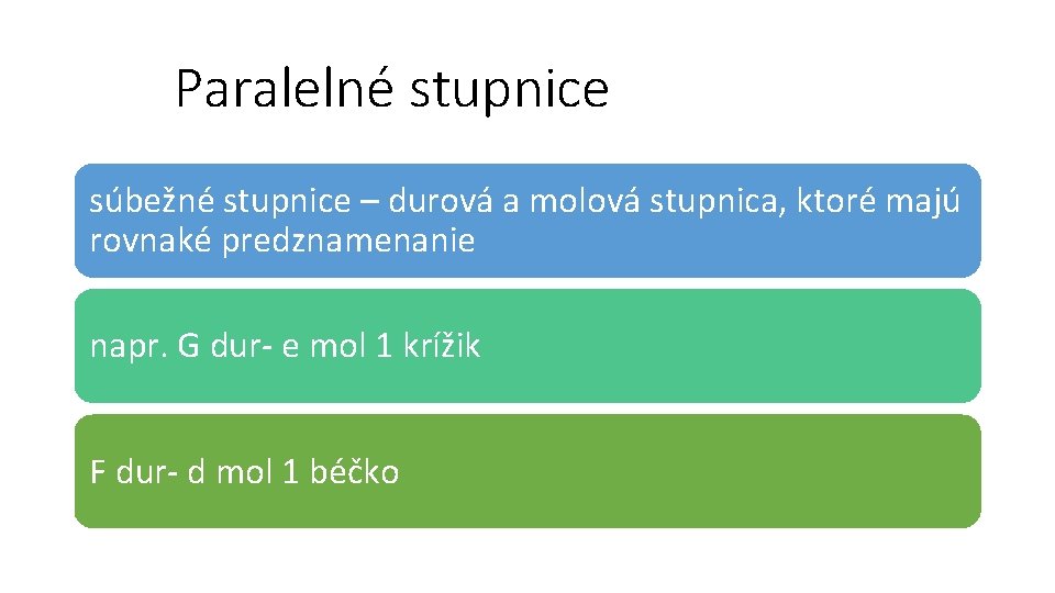 Paralelné stupnice súbežné stupnice – durová a molová stupnica, ktoré majú rovnaké predznamenanie napr.