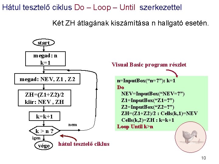 Hátul tesztelő ciklus Do – Loop – Until szerkezettel Két ZH átlagának kiszámítása n