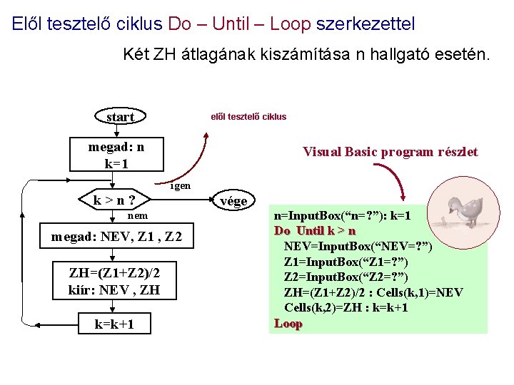 Elől tesztelő ciklus Do – Until – Loop szerkezettel Két ZH átlagának kiszámítása n