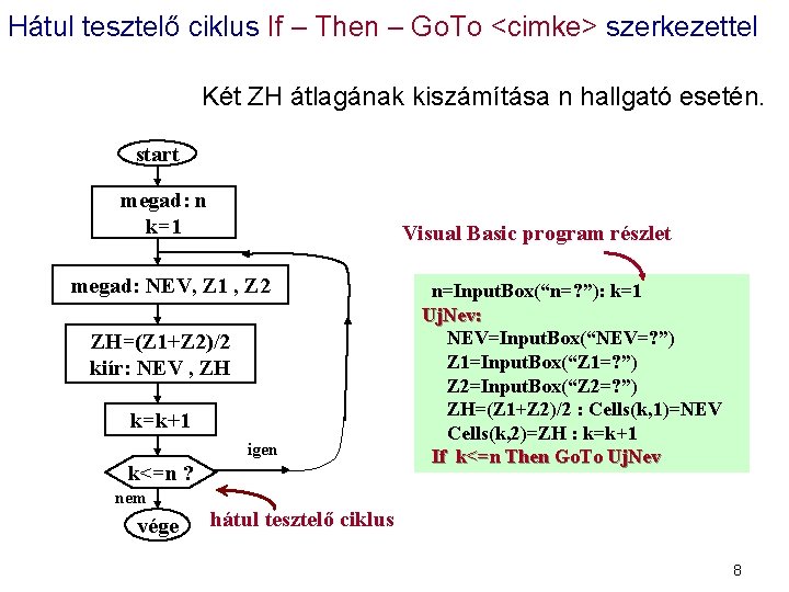 Hátul tesztelő ciklus If – Then – Go. To <cimke> szerkezettel Két ZH átlagának