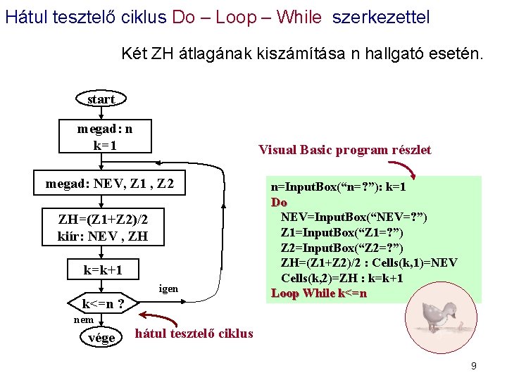 Hátul tesztelő ciklus Do – Loop – While szerkezettel Két ZH átlagának kiszámítása n