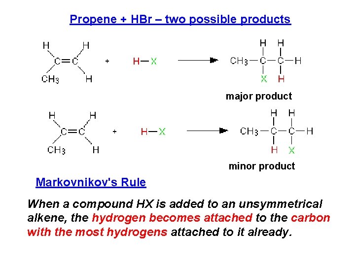 Propene + HBr – two possible products major product minor product Markovnikov's Rule When