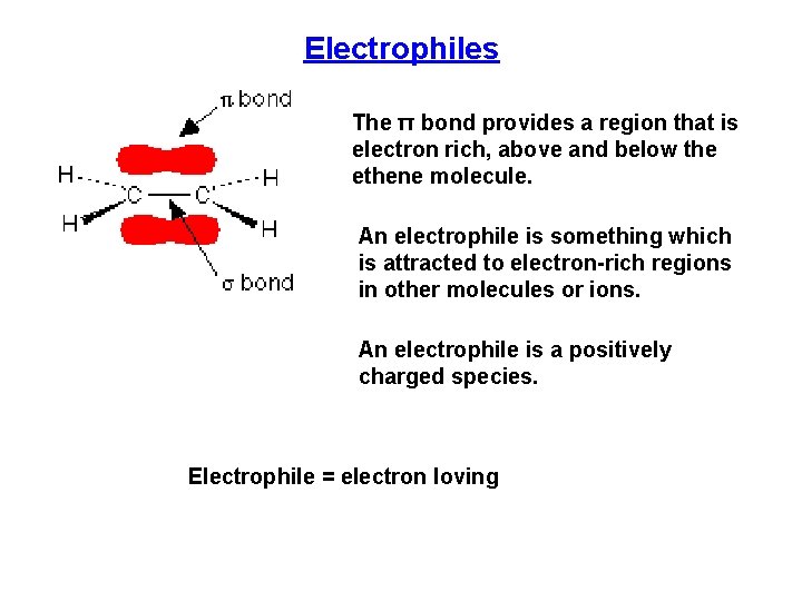 Electrophiles The π bond provides a region that is electron rich, above and below