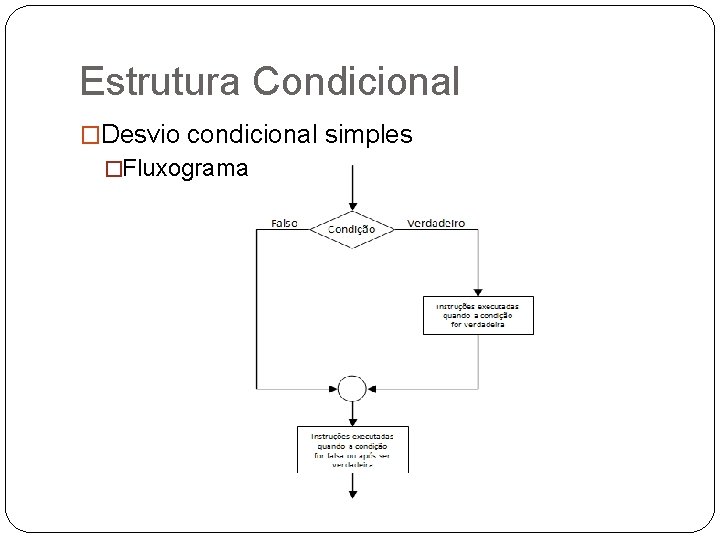 Estrutura Condicional �Desvio condicional simples �Fluxograma 