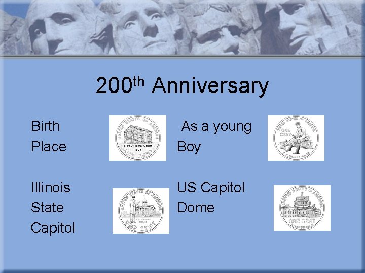 th 200 Anniversary Birth Place As a young Boy Illinois State Capitol US Capitol