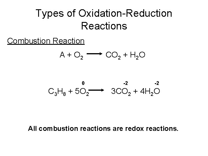 Types of Oxidation-Reduction Reactions Combustion Reaction A + O 2 0 C 3 H Types of Oxidation-Reduction Reactions Combustion Reaction A + O 2 0 C 3 H