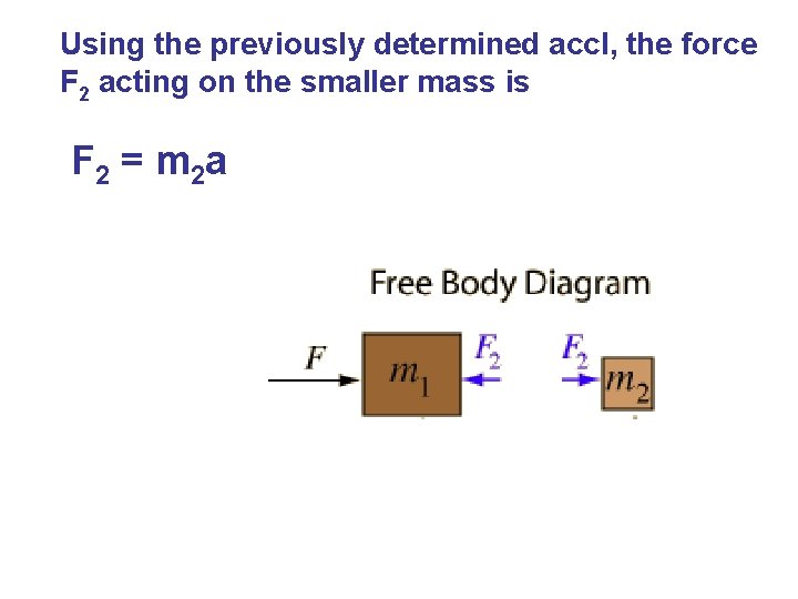 Using the previously determined accl, the force F 2 acting on the smaller mass