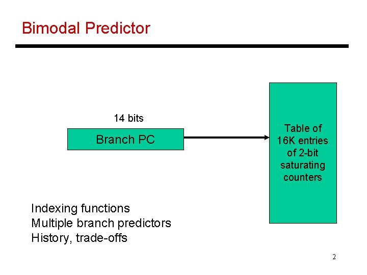 Bimodal Predictor 14 bits Branch PC Table of 16 K entries of 2 -bit