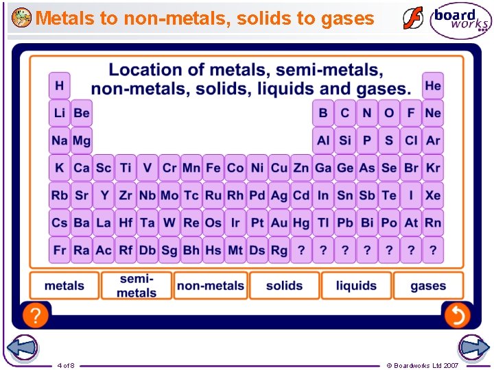 Metals to non-metals, solids to gases 4 of 8 © Boardworks Ltd 2007 