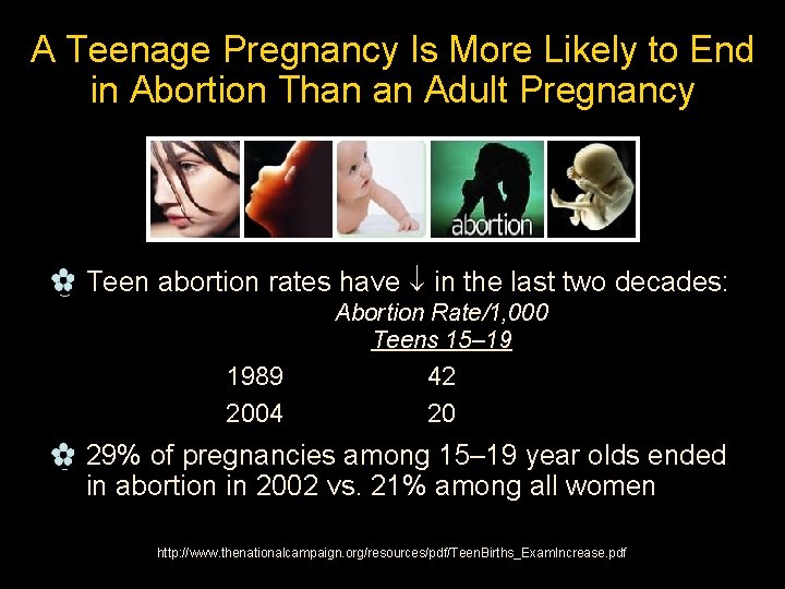 A Teenage Pregnancy Is More Likely to End in Abortion Than an Adult Pregnancy