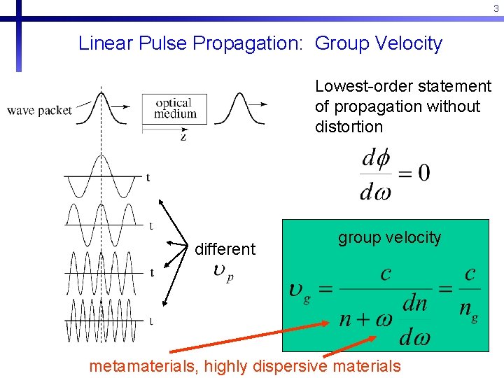 3 Linear Pulse Propagation: Group Velocity Lowest-order statement of propagation without distortion different group