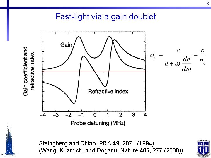 8 Fast-light via a gain doublet Steingberg and Chiao, PRA 49, 2071 (1994) (Wang,