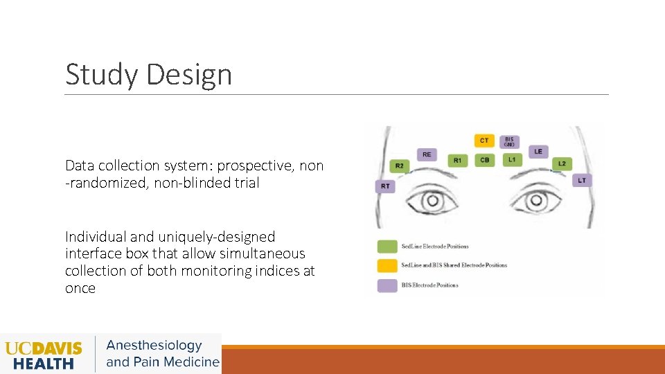 Study Design Data collection system: prospective, non -randomized, non-blinded trial Individual and uniquely-designed interface