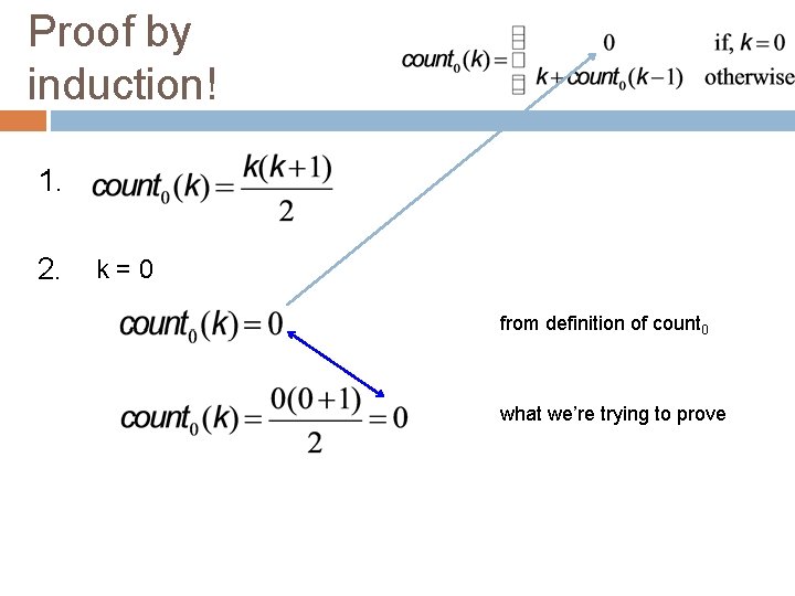 Proof by induction! 1. 2. k=0 from definition of count 0 what we’re trying