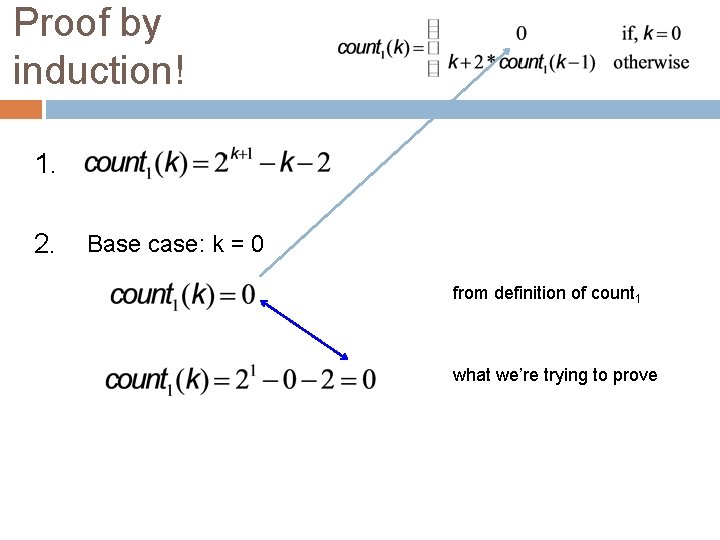 Proof by induction! 1. 2. Base case: k = 0 from definition of count