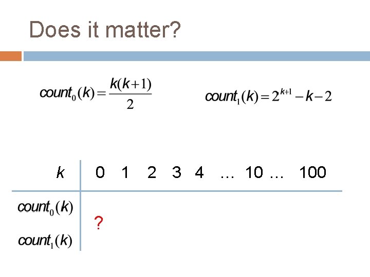 Does it matter? k 0 1 ? 2 3 4 … 100 