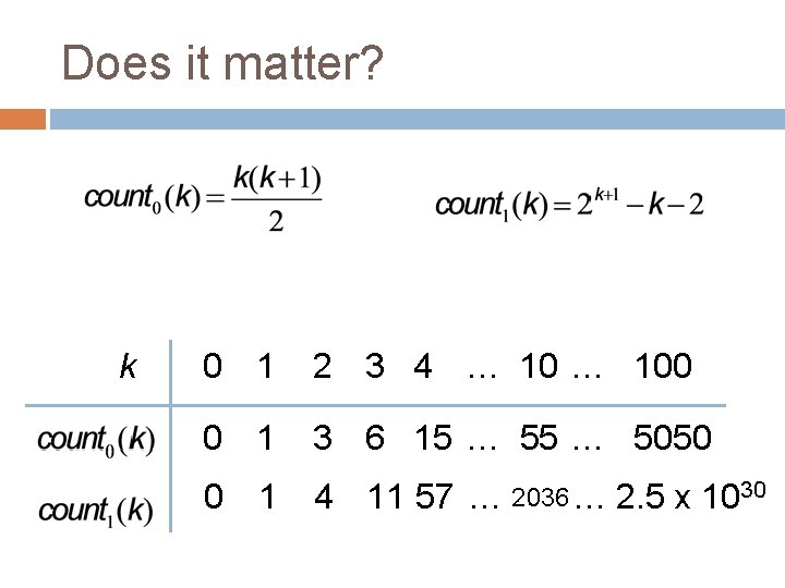 Does it matter? k 0 1 2 3 4 … 100 0 1 3