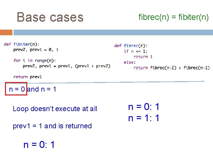 Base cases fibrec(n) = fibiter(n) n = 0 and n = 1 Loop doesn’t