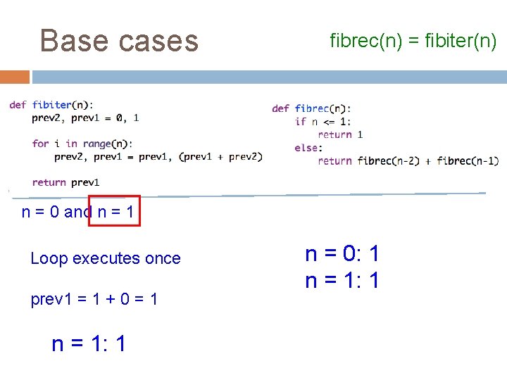 Base cases fibrec(n) = fibiter(n) n = 0 and n = 1 Loop executes