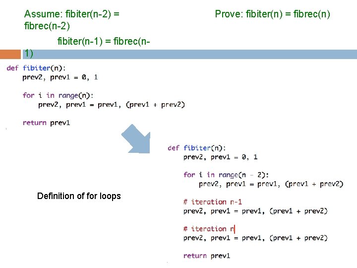 Assume: fibiter(n-2) = fibrec(n-2) fibiter(n-1) = fibrec(n 1) Definition of for loops Prove: fibiter(n)