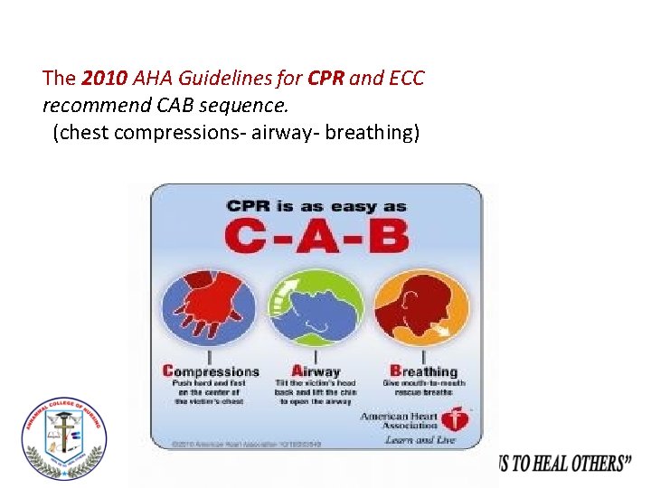 The 2010 AHA Guidelines for CPR and ECC recommend CAB sequence. (chest compressions- airway-