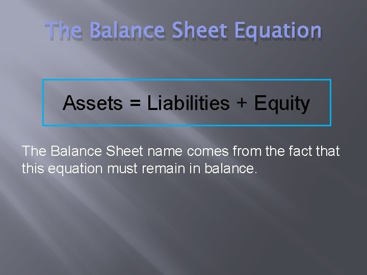 The Balance Sheet Equation Assets = Liabilities + Equity The Balance Sheet name comes