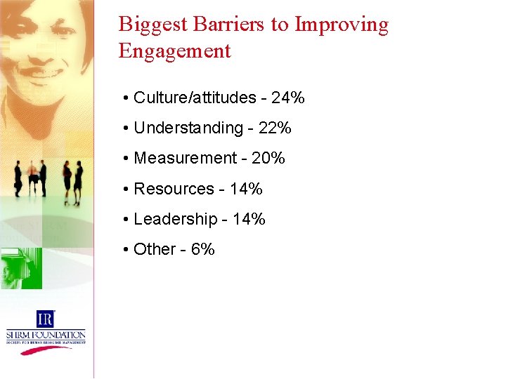 Biggest Barriers to Improving Engagement • Culture/attitudes - 24% • Understanding - 22% •