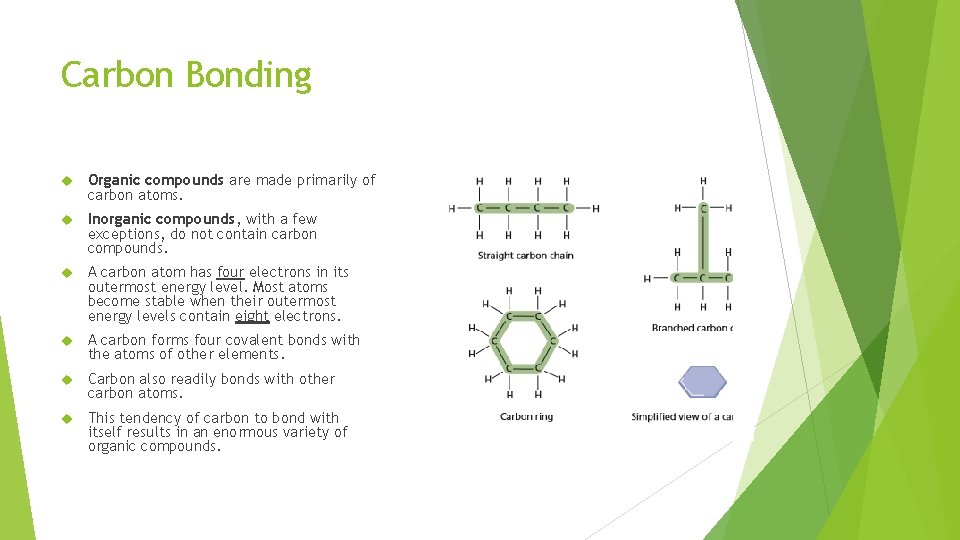 Carbon Bonding Organic compounds are made primarily of carbon atoms. Inorganic compounds, with a