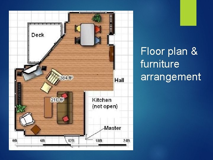 Floor plan & furniture arrangement 