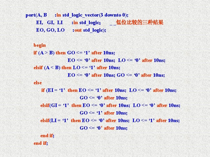 port(A, B : in std_logic_vector(3 downto 0); EI, GI, LI : in std_logic； _
