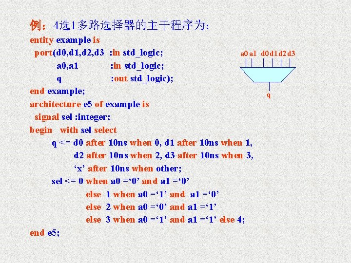 例： 4选1多路选择器的主干程序为： entity example is port(d 0, d 1, d 2, d 3 :