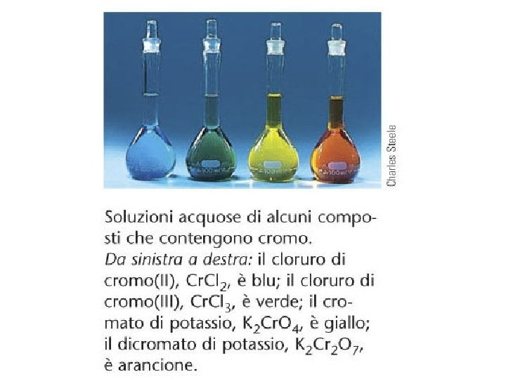 Soluzioni acquose di alcuni composti che contengono cromo. 