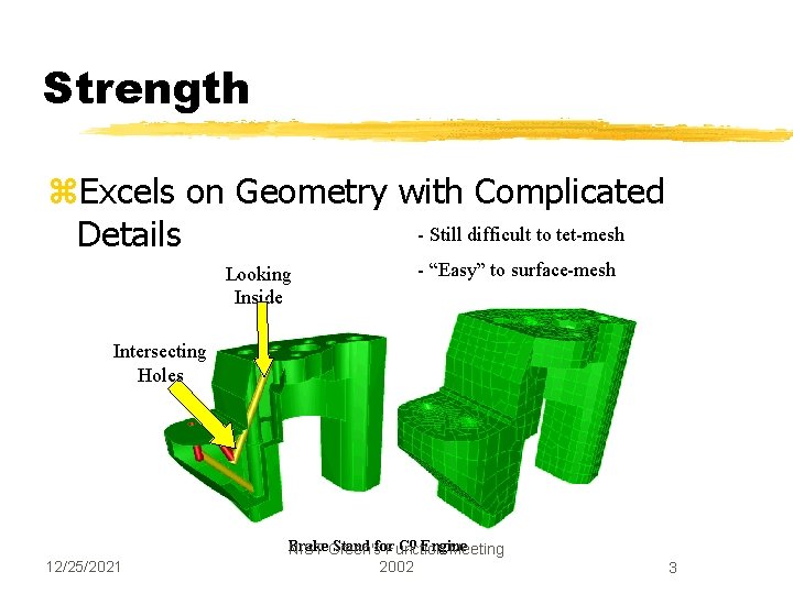 Strength z. Excels on Geometry with Complicated - Still difficult to tet-mesh Details Looking