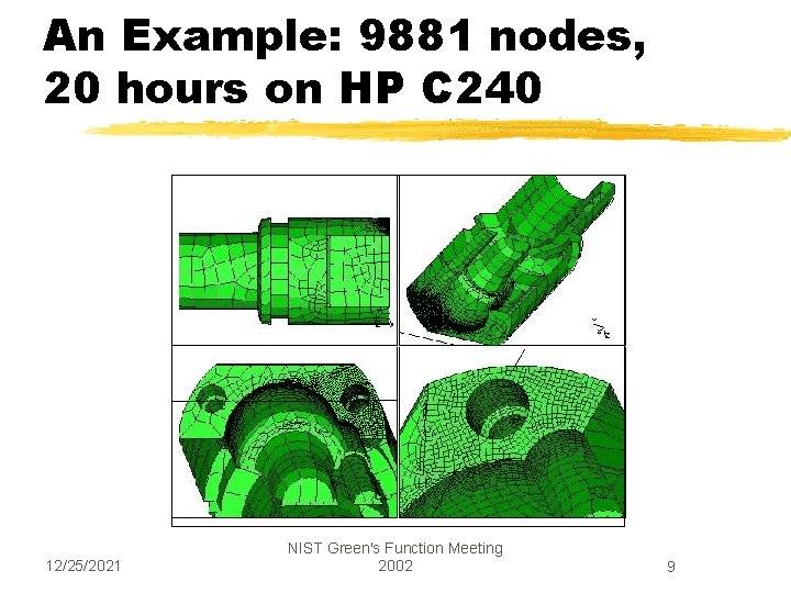 An Example: 9881 nodes, 20 hours on HP C 240 12/25/2021 NIST Green's Function