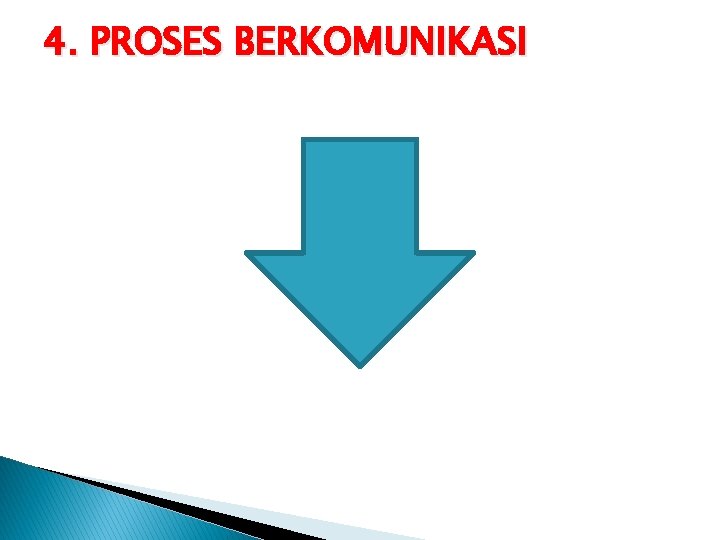 4. PROSES BERKOMUNIKASI 