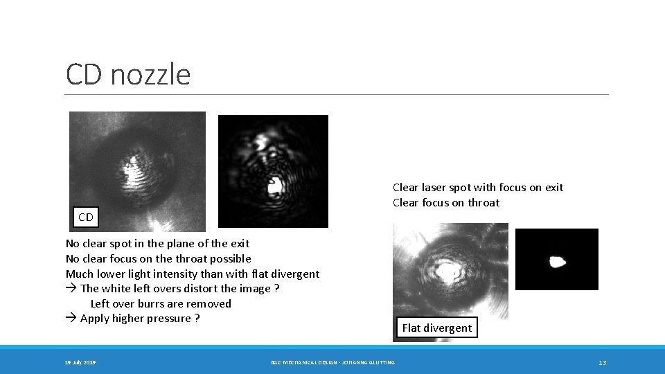 CD nozzle Clear laser spot with focus on exit Clear focus on throat CD