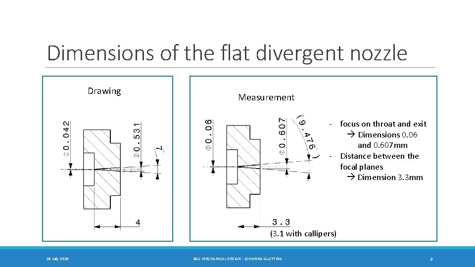 Dimensions of the flat divergent nozzle Drawing Measurement - focus on throat and exit