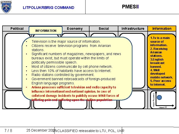 PMESII Political Military INFORMATION • • 7/8 Economy Social Infrastructure Television is the major