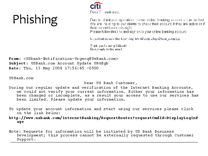 Phishing From: <USbank-Notification-Urgecq@Us. Bank. com> Subject: USBank. com Account Update URGEgb Date: Thu, 13
