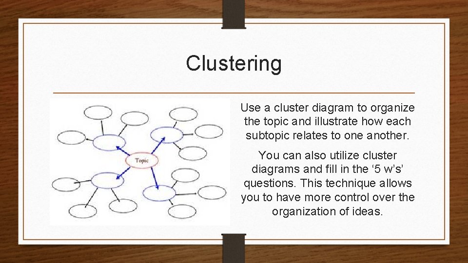 Clustering Use a cluster diagram to organize the topic and illustrate how each subtopic Clustering Use a cluster diagram to organize the topic and illustrate how each subtopic