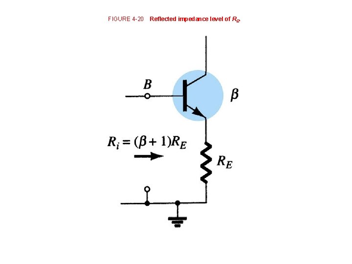 FIGURE 4 -20 Reflected impedance level of RE. FIGURE 4 -20 Reflected impedance level of RE.
