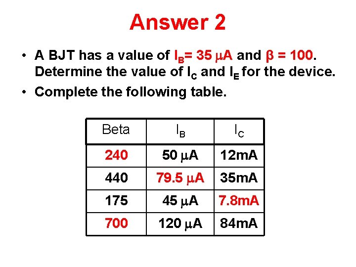 Answer 2 • A BJT has a value of IB= 35 A and β Answer 2 • A BJT has a value of IB= 35 A and β