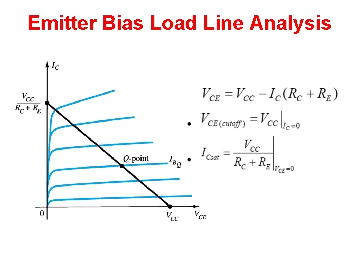 Emitter Bias Load Line Analysis Emitter Bias Load Line Analysis