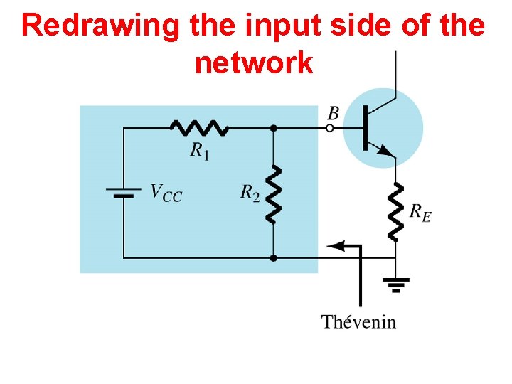 Redrawing the input side of the network Redrawing the input side of the network